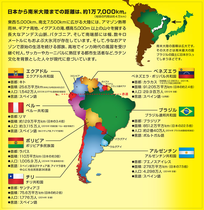 日本から南米大陸までの距離は、約1万7,000km。